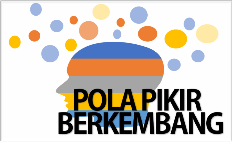 pola pikir 2