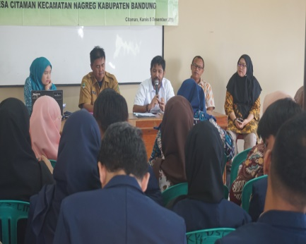 Citaman Tourism Entrepreneurial Potential