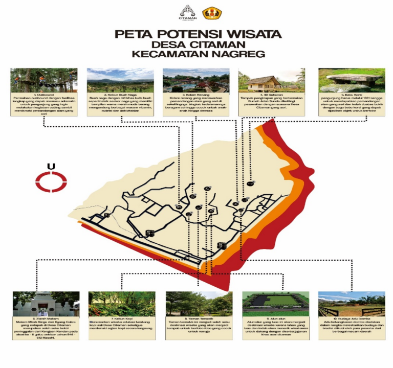 Map Potential Citarum Tourism